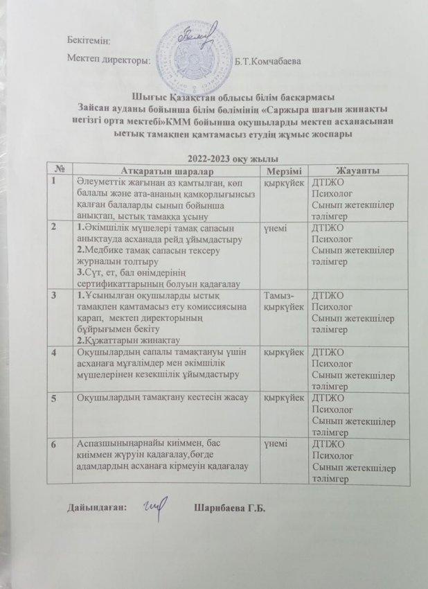 Ыстық тамақ ұйымдастыру жұмыс жоспары 2022-2023 о.ж