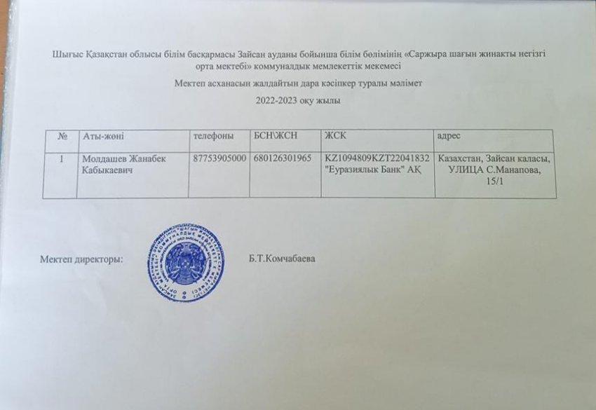 Мектеп асханасын жалға алушы туралы мәлімет