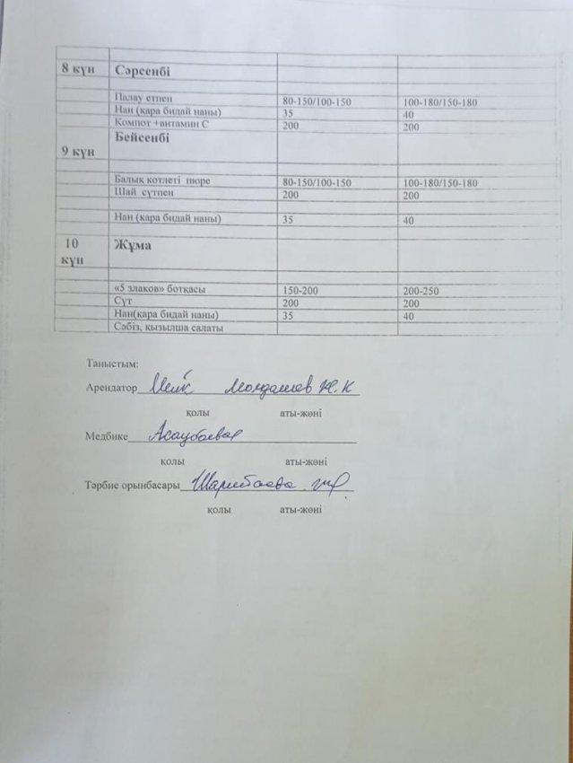 Меню 2022-2023о.ж