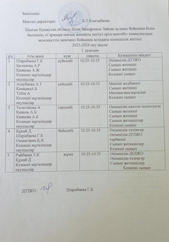 Ыстық тамақ ұйымдастыру кезекшілік кестесі 2023-2024 о.ж
