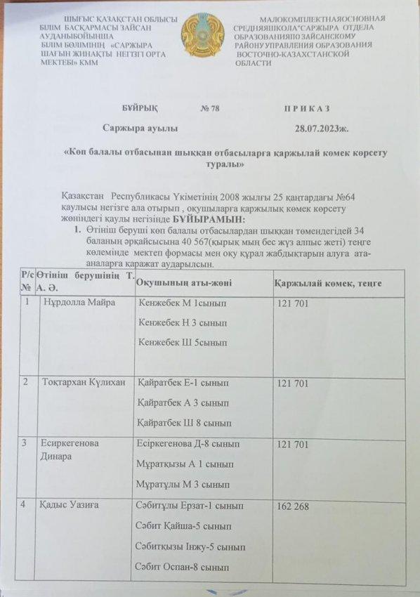 Форма алатын оқушыларға бұйрық 2023-2024 о.ж