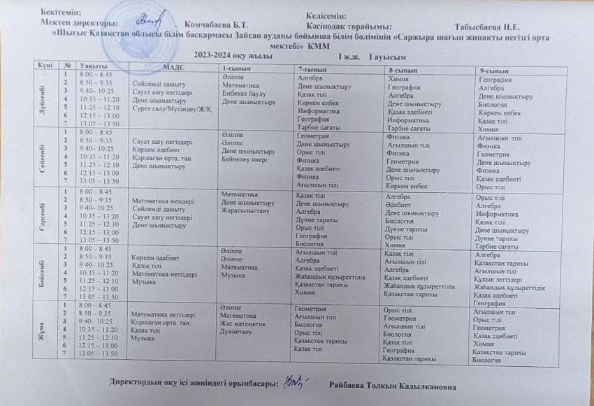 сабақ кестесі