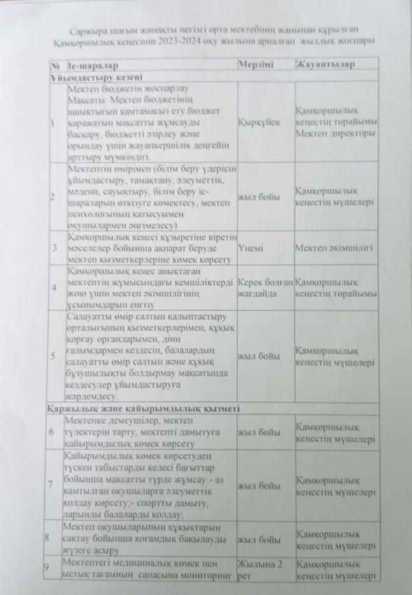Қ.К жоспары