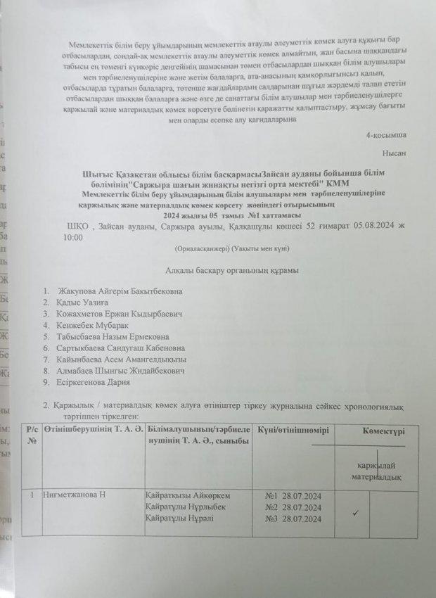 Қ.К хаттама№1 2024-2025 о.ж